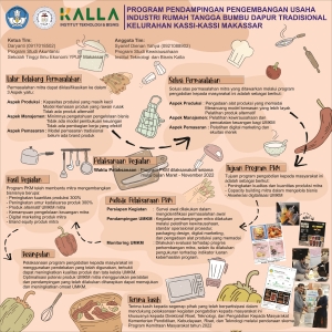 Program Pendampingan Pengembangan Usaha Industri Rumah Tangga Bumbu Dapur Tradisional kelurahan Kassi - Kassi Kota Makassar