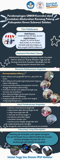 Pendampingan UMKM Konveksi dan Percetakan di Kelurahan Romang Polong Kabupaten Gowa Sulawesi Selatan